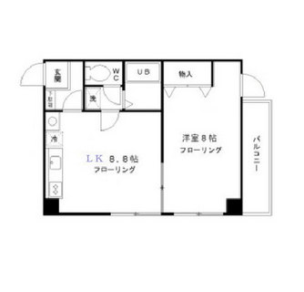 東京都江戸川区東小岩４丁目 賃貸マンション 1LK