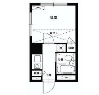 東京都渋谷区代々木５丁目 賃貸マンション 1K
