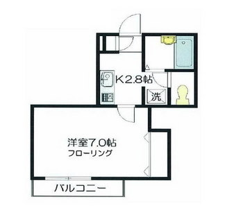 東京都新宿区百人町２丁目 賃貸マンション 1K