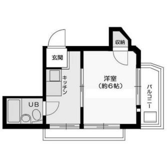 東京都杉並区上荻２丁目 賃貸マンション 1K