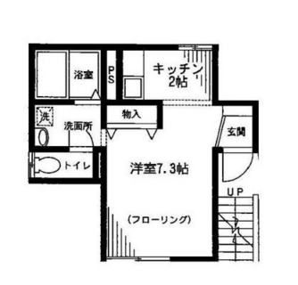 東京都杉並区阿佐ヶ谷南３丁目 賃貸マンション 1K