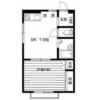 東京都杉並区松庵２丁目 賃貸アパート 1DK