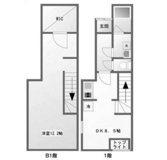 東京都渋谷区千駄ヶ谷３丁目 賃貸マンション 1DK
