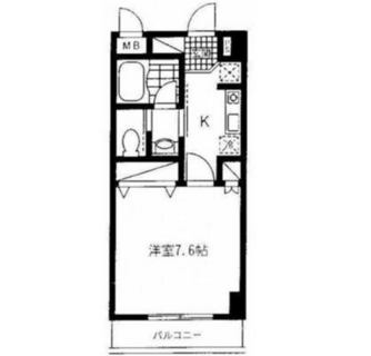 東京都中野区中野２丁目 賃貸マンション 1K