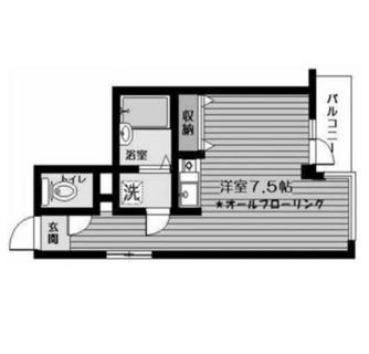 東京都杉並区阿佐谷南１丁目 賃貸マンション 1R