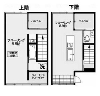 東京都中野区中央５丁目 賃貸マンション 1LDK