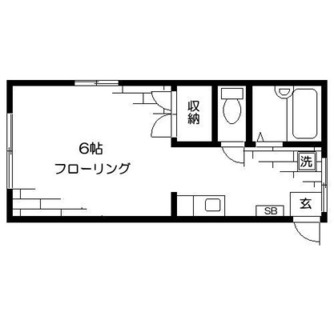 東京都中野区中野３丁目 賃貸マンション 1R