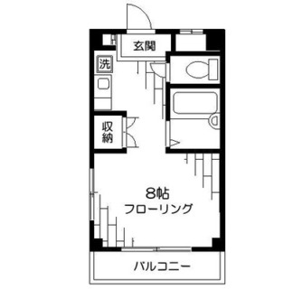 東京都新宿区北新宿４丁目 賃貸マンション 1R