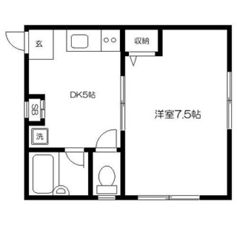 東京都杉並区天沼１丁目 賃貸マンション 1DK