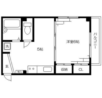 東京都杉並区高円寺南５丁目 賃貸マンション 1DK