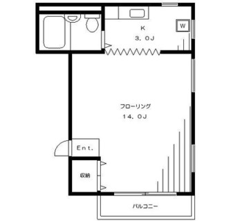 東京都文京区湯島２丁目 賃貸マンション 1K