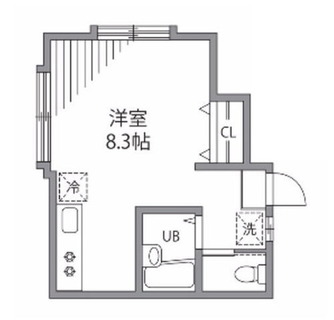 東京都武蔵野市吉祥寺南町２丁目 賃貸アパート 1R