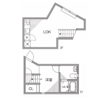 東京都中野区中野５丁目 賃貸アパート 1LDK