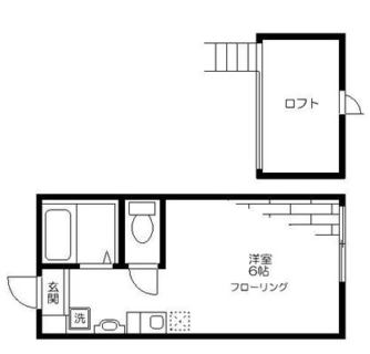 東京都杉並区梅里１丁目 賃貸アパート 1R