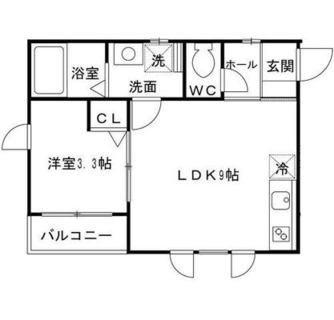 東京都葛飾区新小岩４丁目 賃貸アパート 1LDK