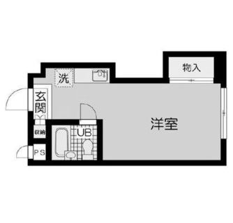 東京都杉並区南荻窪４丁目 賃貸マンション 1R