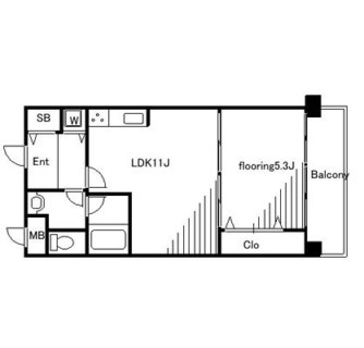 東京都千代田区富士見２丁目 賃貸マンション 1LDK