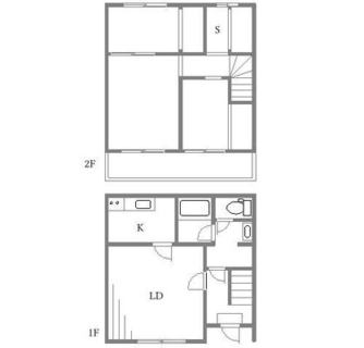 東京都江戸川区西小岩１丁目 賃貸マンション 3SLDK